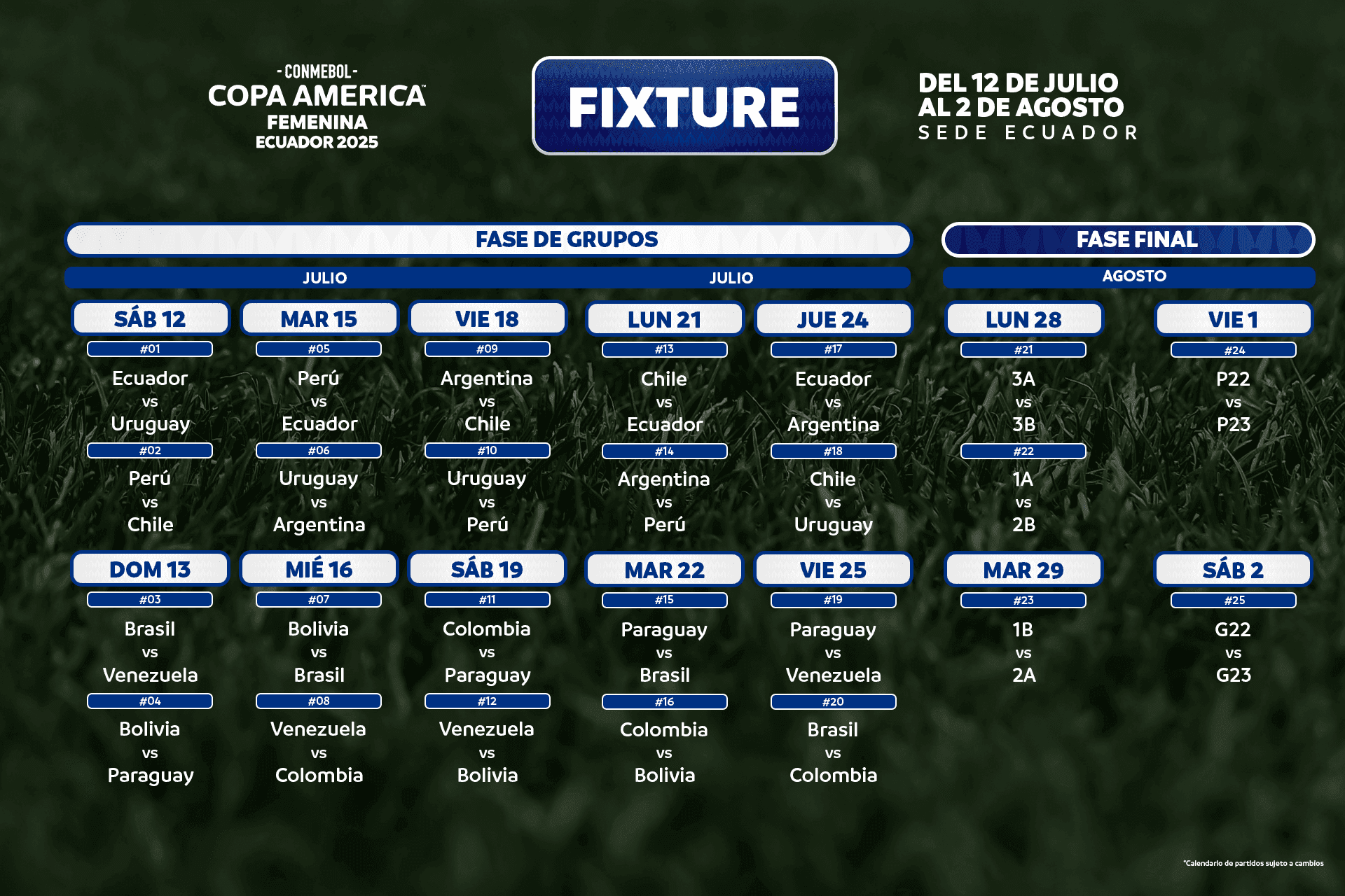 Calendario Copa América Femenina 2025: Fechas, horarios y programación de TV oficial 81 Calendario Copa América Femenina 2025