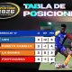 Deportivo La Guaira vs UCV FC en vivo – Fase final torneo Apertura 2026